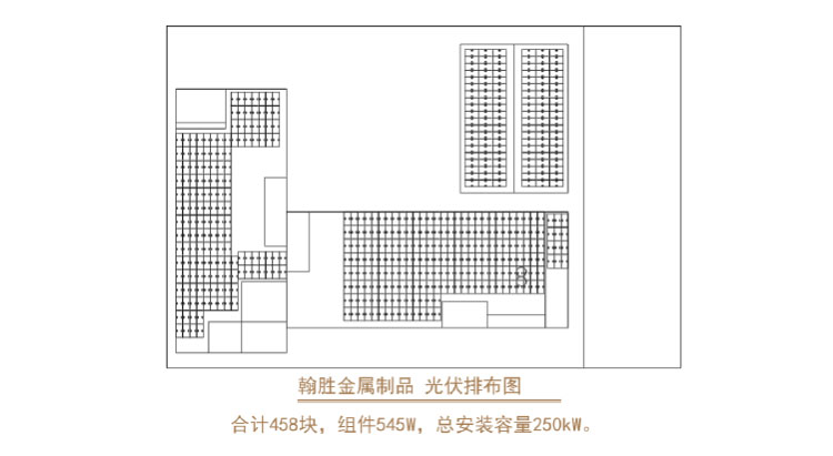 翰勝金屬制品投資建成250kW屋頂光伏電站，每年能減少碳排量超259噸.jpg